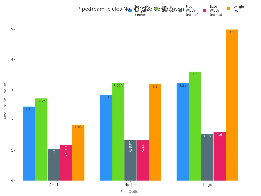 Bar chart comparing insertable length, height, width, base width, and weight for small, medium, and large Pipedream Icicles No. 47 Glass Plug.